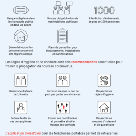 Concept de protection COVID-19 pour les manifestations